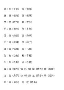 练怎么组词