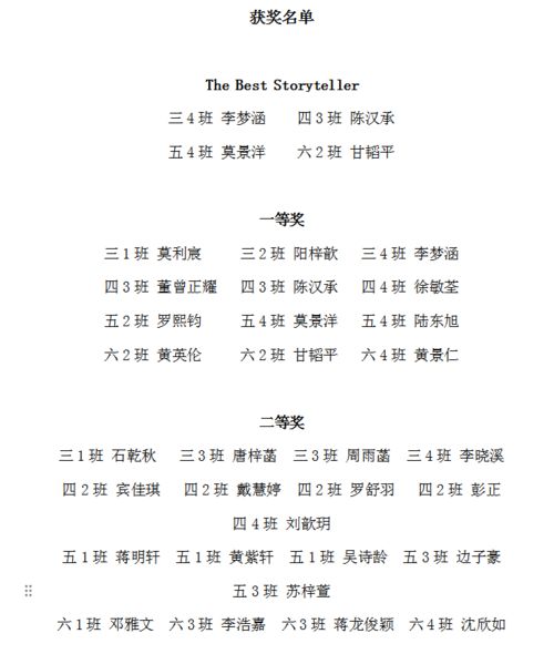 传承组词英语怎么说