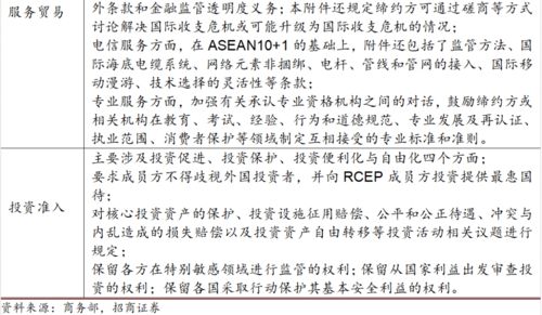 贸易的贸子怎么组词