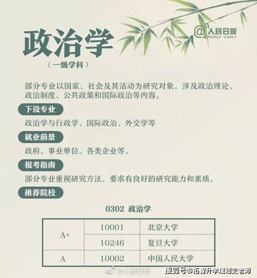 贸易的贸子怎么组词