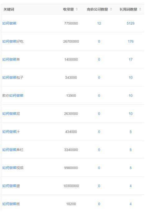 操的组词是什么 操的组词是什么