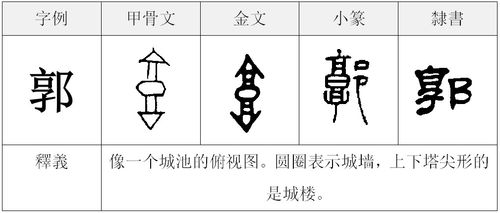 小度人字的组词怎么写 小度人字的组词怎么写