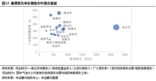 方向的芳怎么组词