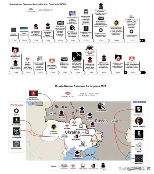 战保障的障怎么组词 战保障的障怎么组词