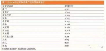 传zhuan怎么组词