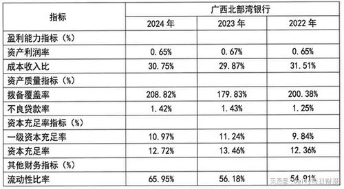 BANK的棒怎么组词