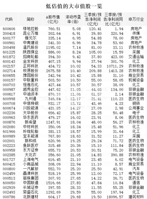 几业绩怎么组词