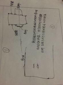 宽窄的窄怎么组词