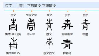 甘与鲁怎么组词