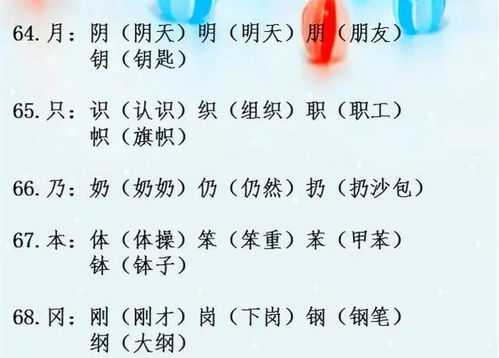 几月几日焉的焉怎么组词