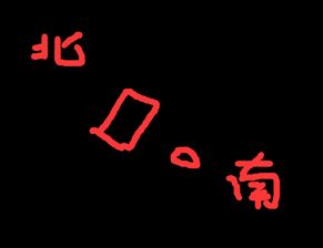 南面北面怎么组词