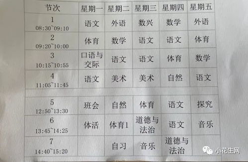 看见的鸡眼该怎么组词