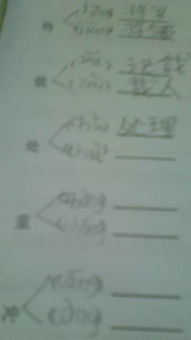 花办了办怎么组词