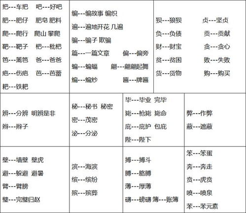 谈要怎么组词