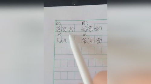 啊爸爸的爸怎么组词 啊爸爸的爸怎么组词