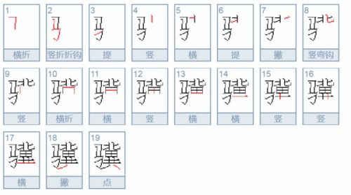 神怎么读组词 神怎么读组词