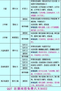 道具的召可以怎么组词