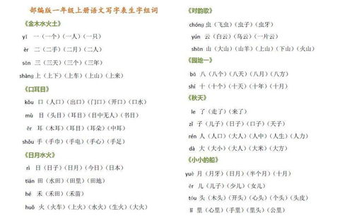 组词训练内容怎么写