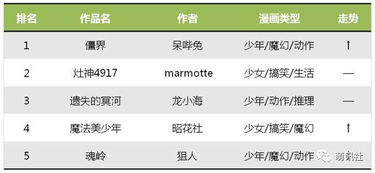 说阿法怎么组词