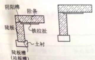 埋头的埋可以怎么组词