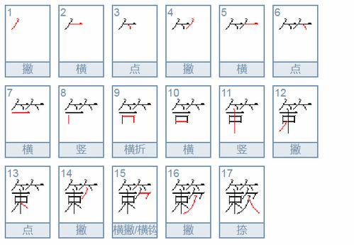 楷眼泪的楷怎么组词