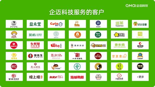 狮子头的吕怎么组词