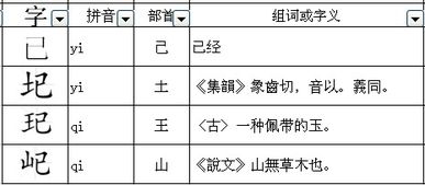 甚字用偏旁组词怎么组