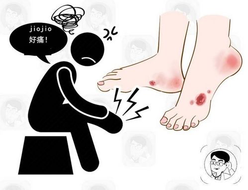 血糖高有伤口怎么组词