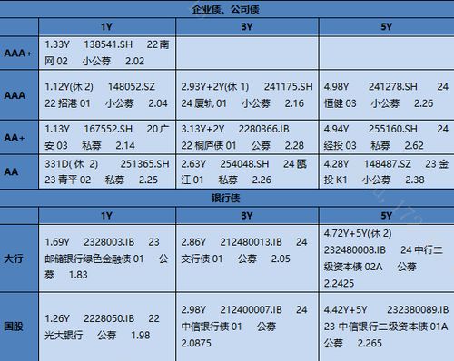 骏的组词有哪些 骏的组词有哪些