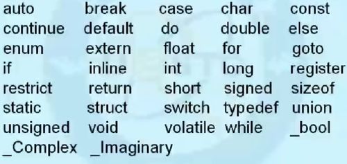 像用作比如怎么组词