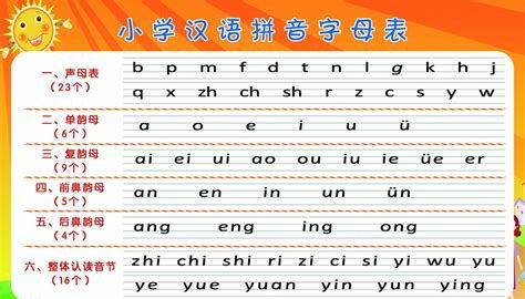 按时的按怎么组词