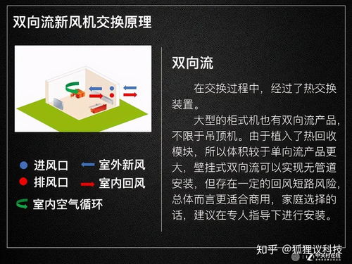 小度广场怎么组词