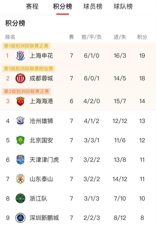 夺胜怎么组词 夺胜怎么组词