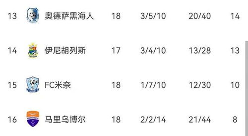 夺胜怎么组词 夺胜怎么组词