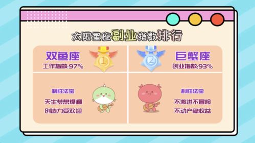 星兴旺怎么组词 星兴旺怎么组词