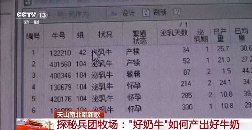 牛奶能怎么组词 牛奶能怎么组词