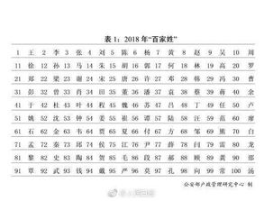 姓氏刘的刘怎么组词 姓氏刘的刘怎么组词