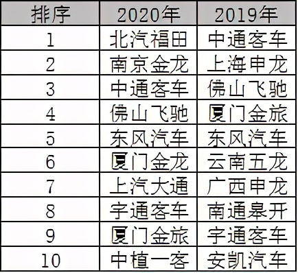 乘一亿的亿怎么组词