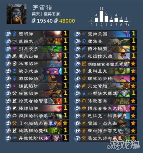 太空了啥怎么组词 太空了啥怎么组词