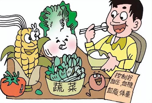 血糖高吃怎么组词比较