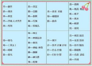 截怎么组词栽
