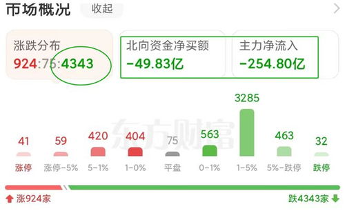 绿油油的理由怎么组词