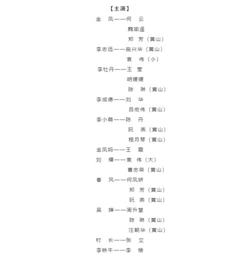怎么用凤来组词啊 怎么用凤来组词啊