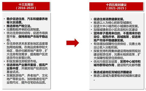 依和楼怎么组词
