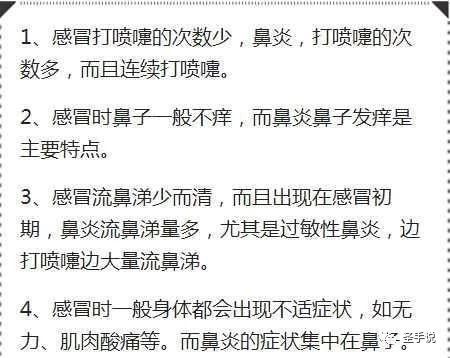 小度鼻炎怎么组词