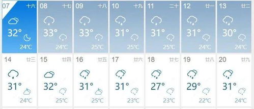 梅雨组词雨怎么读