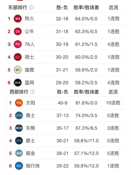 11的加怎么组词