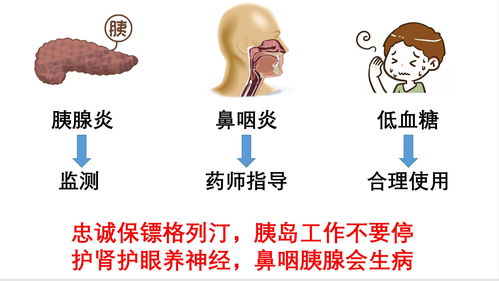 药物门卫的药物怎么组词