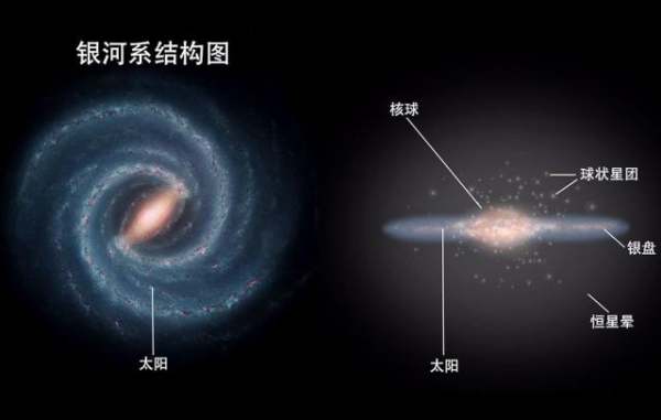 宇宙的的宙怎么组词 宇宙的的宙怎么组词