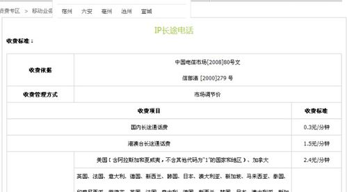 长途的途怎么组词